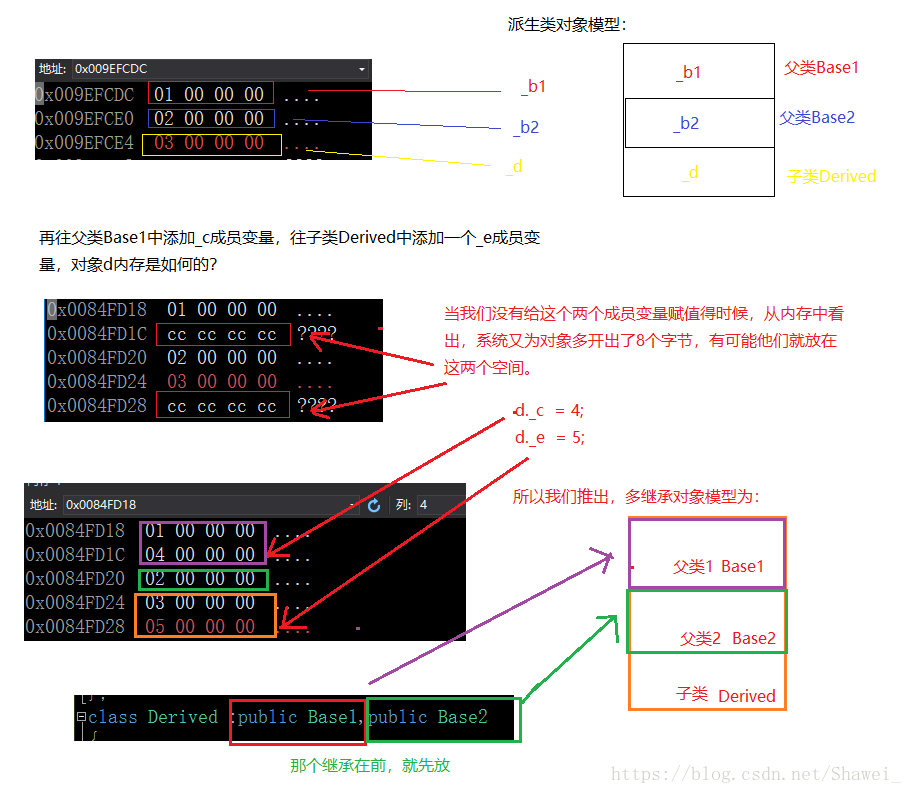 这里写图片描述