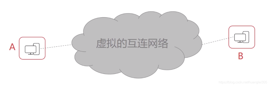 c3d477f190bc542486affc4db62ceee7.png