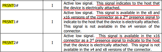PCIe 5.0硬件插图19 PCIe 5.0硬件