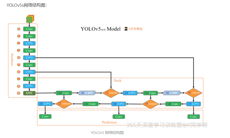 image-20231103180127016