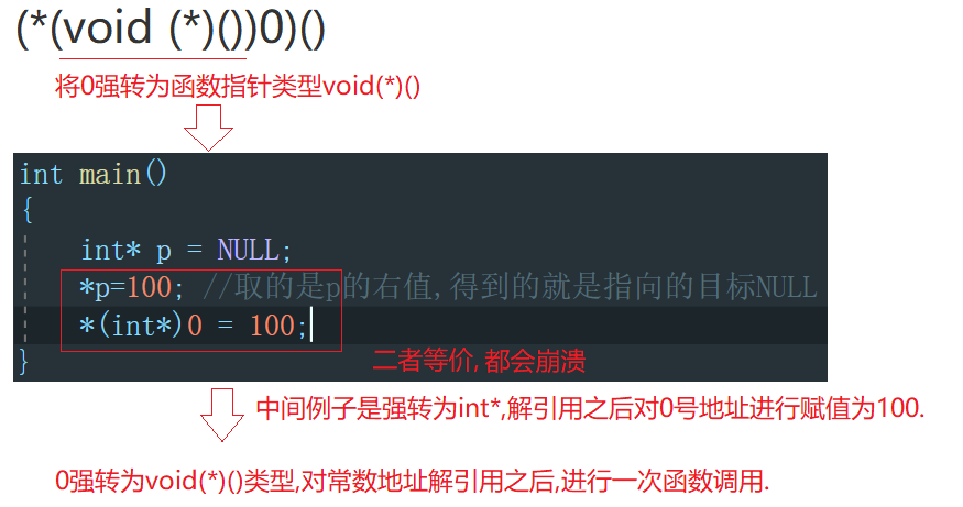 image-20230512102742960