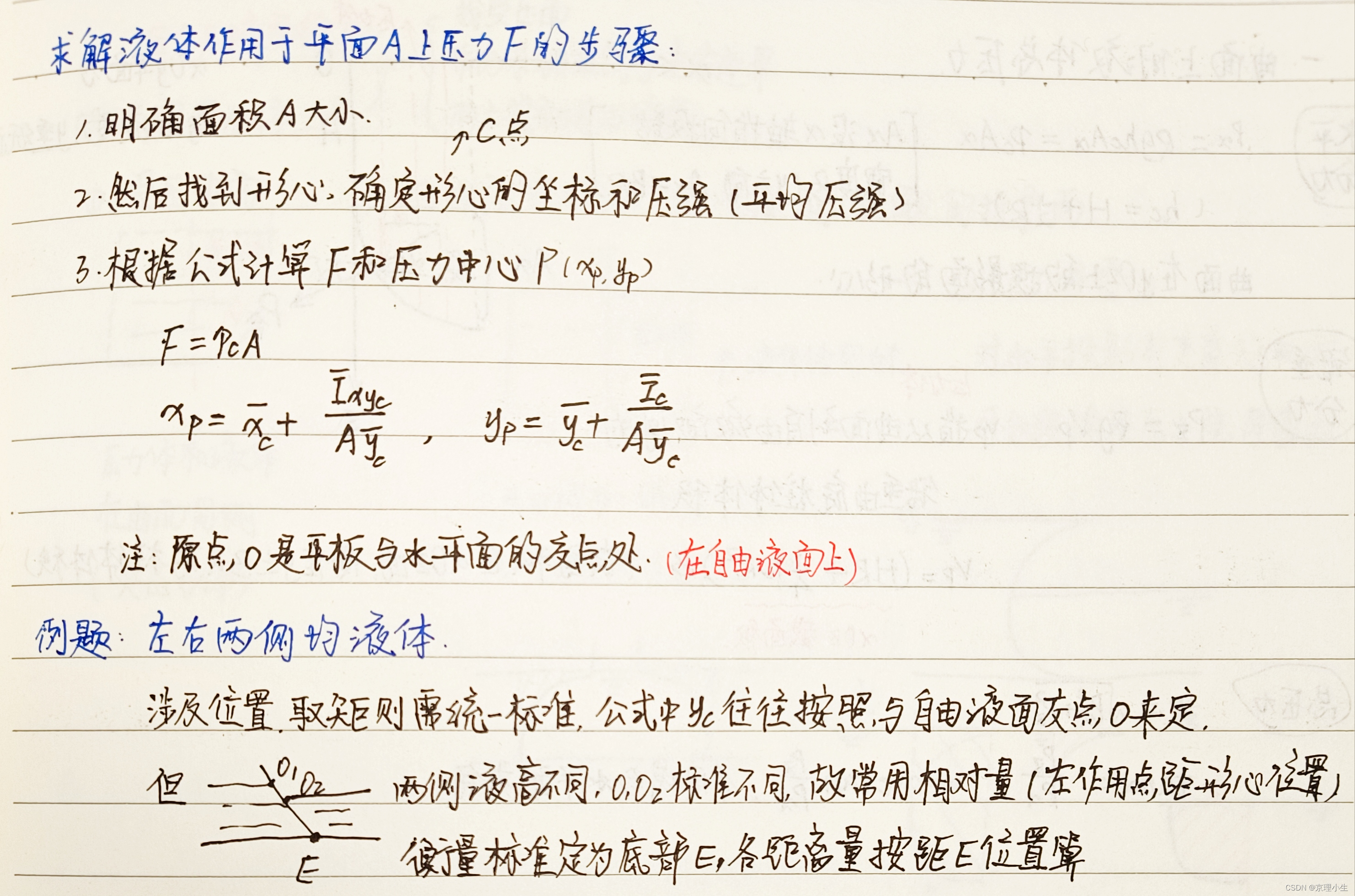 BIT工程流体力学基础——第二章 学习笔记+公式总结+习题参考-CSDN博客