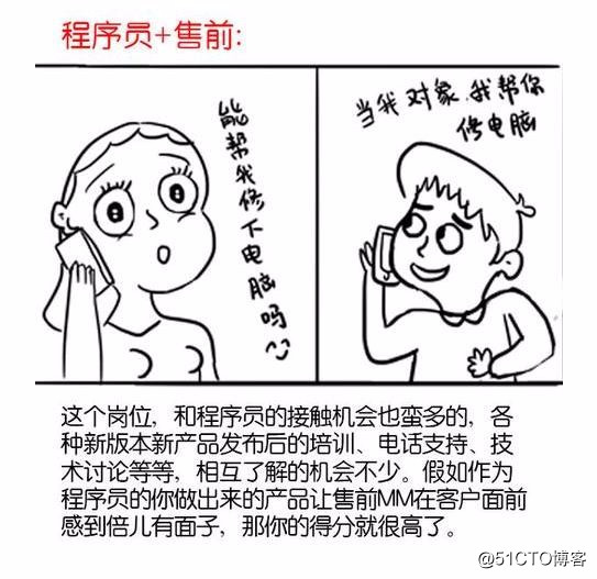 程序员如何摆脱单身烦恼，这七张图将告诉你如何脱单！