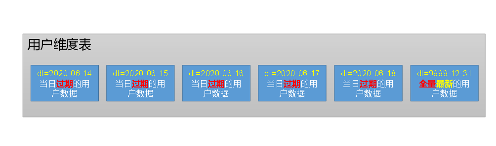 image-20221229175516825