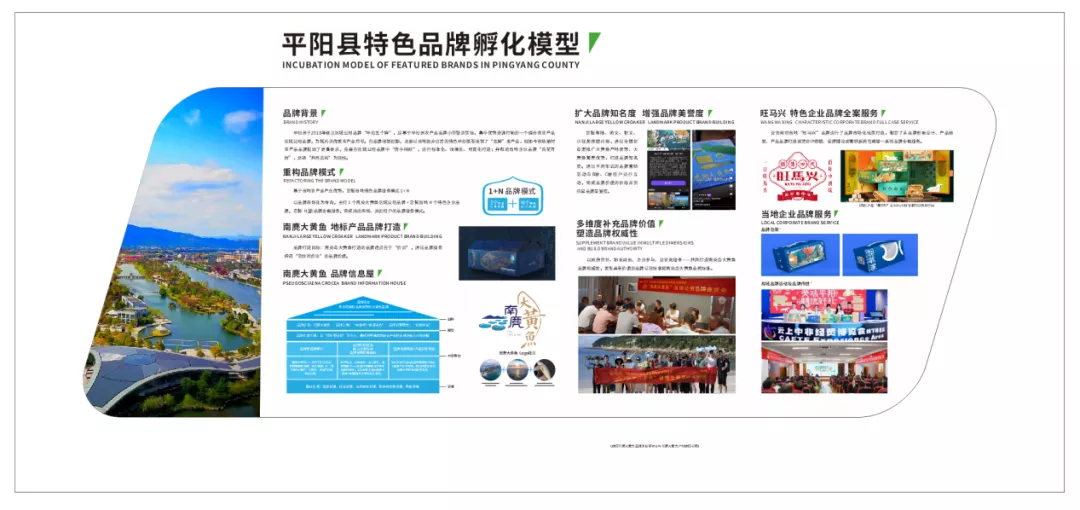 电子商务进农村 惠农网农村电商项目 每周精彩回顾(第二十二期)