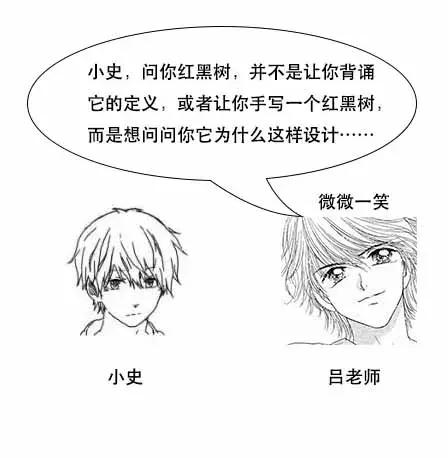 「面试现场」为什么MySQL数据库要用B+树存储索引