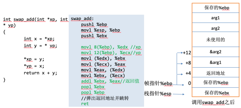 swap_add-frame.png