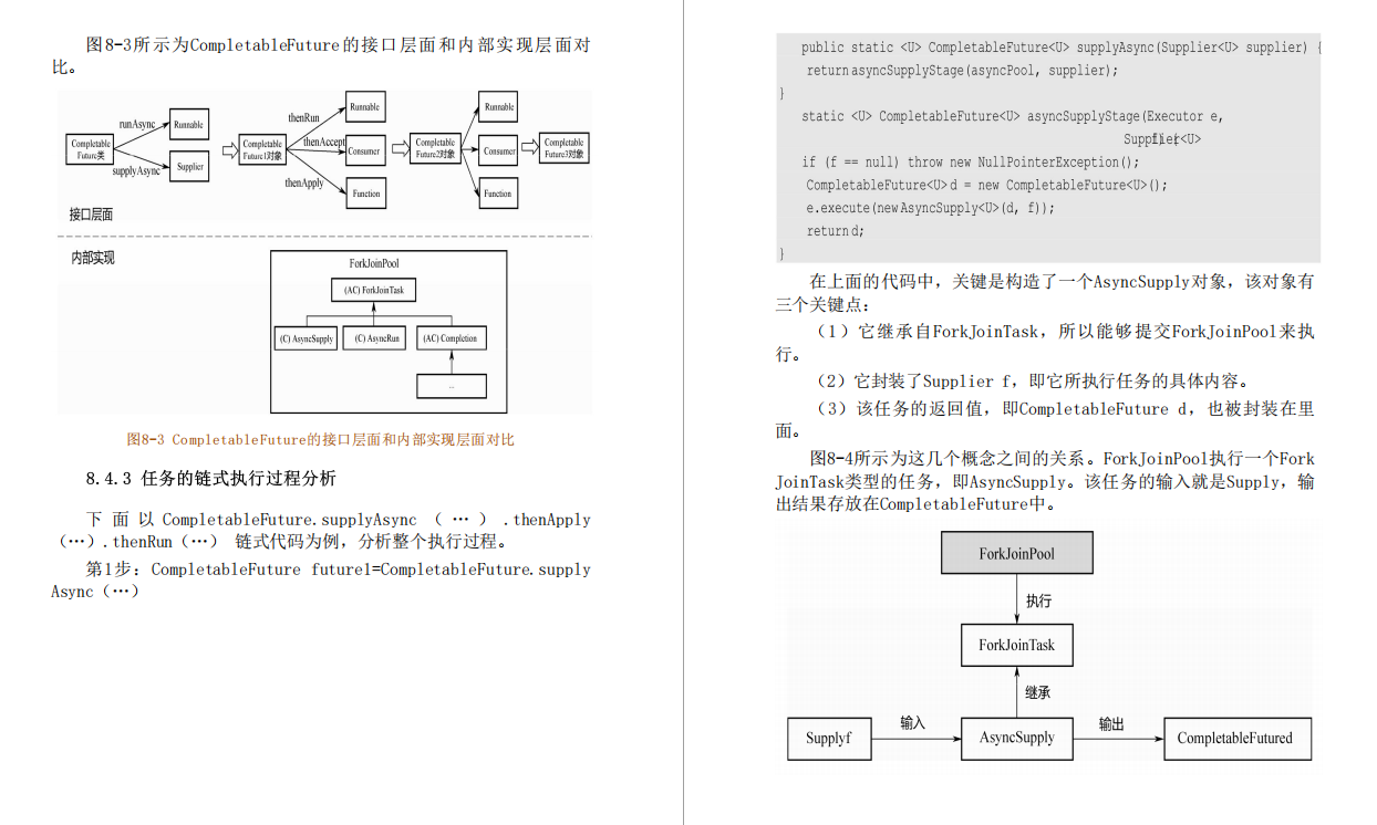 JDK源码深度学习！阿里P9架构师终于总结出了这份“源码级”的笔记了