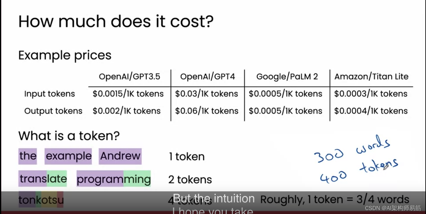 翻译: ChatGPT Token消耗粗略计算英文就是除以四分之三_10000token-CSDN博客