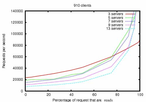 668722-20180626195705763-2027477700.png