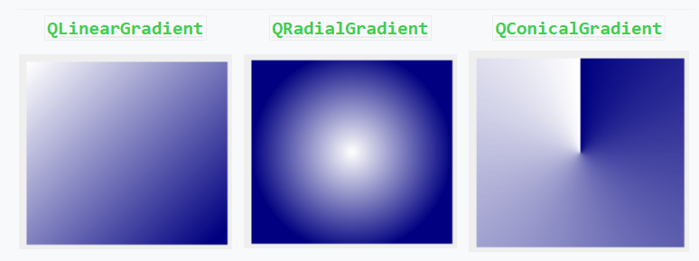 Qlineargradient 133-QPainter和Graphics/View绘图-QPainter绘图-新变色QGradient的用法_qradialgradient ...