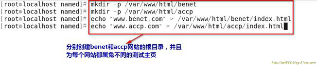 image022.jpg wKioL1lnTuzgdLJxAAExCioCszs430.jpg