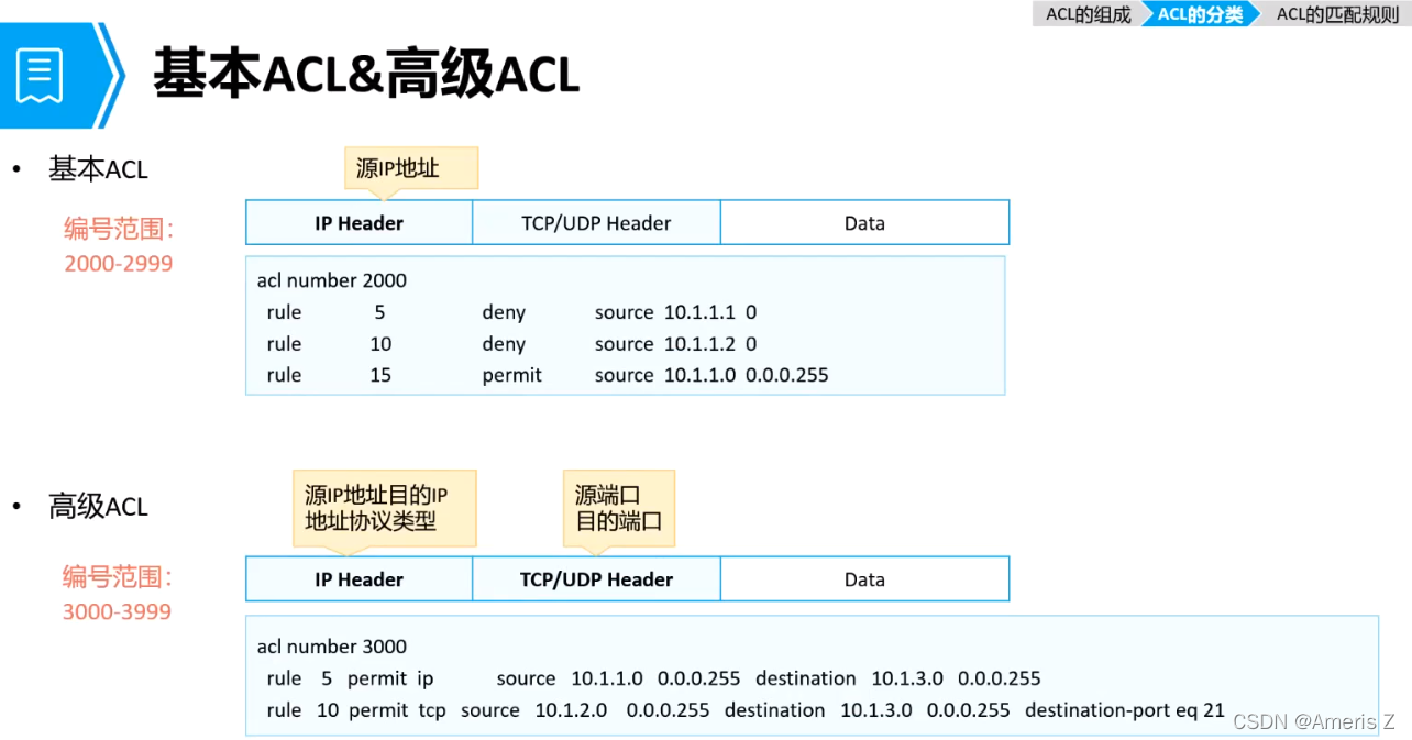 【ACL管理与配置（ACL匹配机制、ACL应用匹配位置、基本配置）】（下）-20211214-CSDN博客