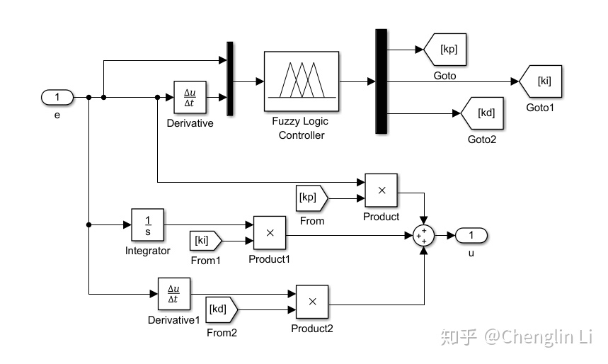 b147cf858bb47e1d518cca16e8faf1ee.png
