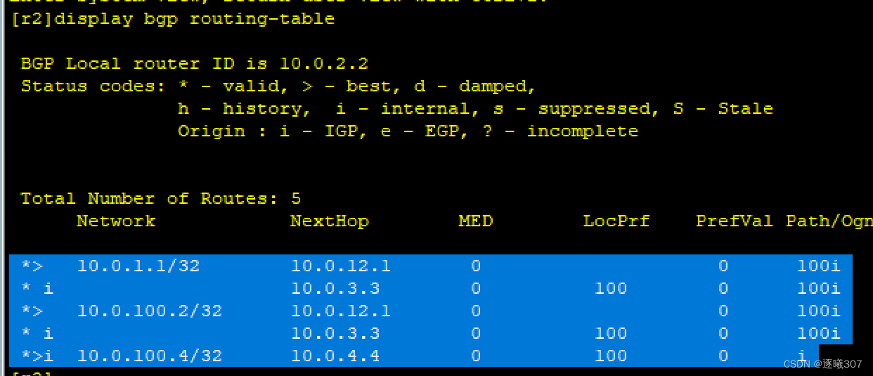 【BGP路径选择】Preferred Value，Local Preference_preferred-value-CSDN博客