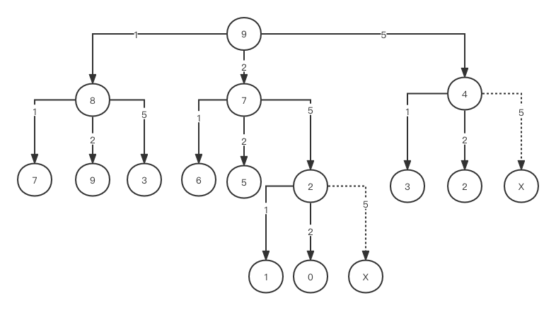 be35359054f79fddc6c9445c15b9c2f5.png