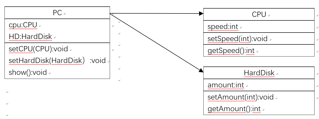 Java PTA(4)——类与对象、继承与多态_两点可以确定一条直线,请设计一个直线类line,需要通过两个点point对象来确定。 设-CSDN博客