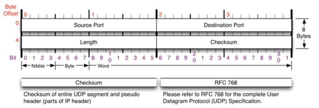 297fd902ad6ffcb8ade7a37b4366957b.png