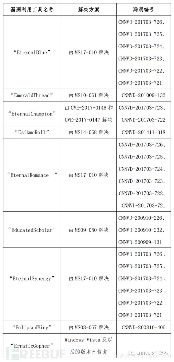 02df8bfcfc5cb1cf1f2d1221217ed20be199acd9
