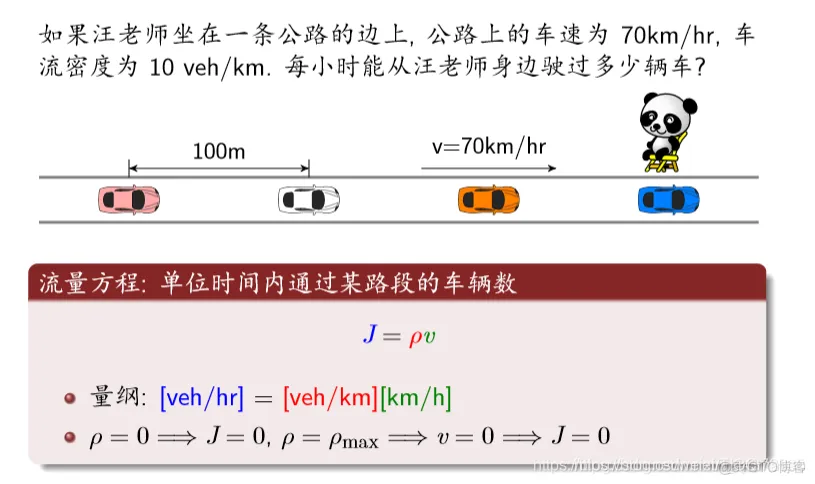 【元胞自动机】保守策略元胞自动机三车道(不开放辅路，软件园影响)交通流模型matlab源码_元胞自动机_37