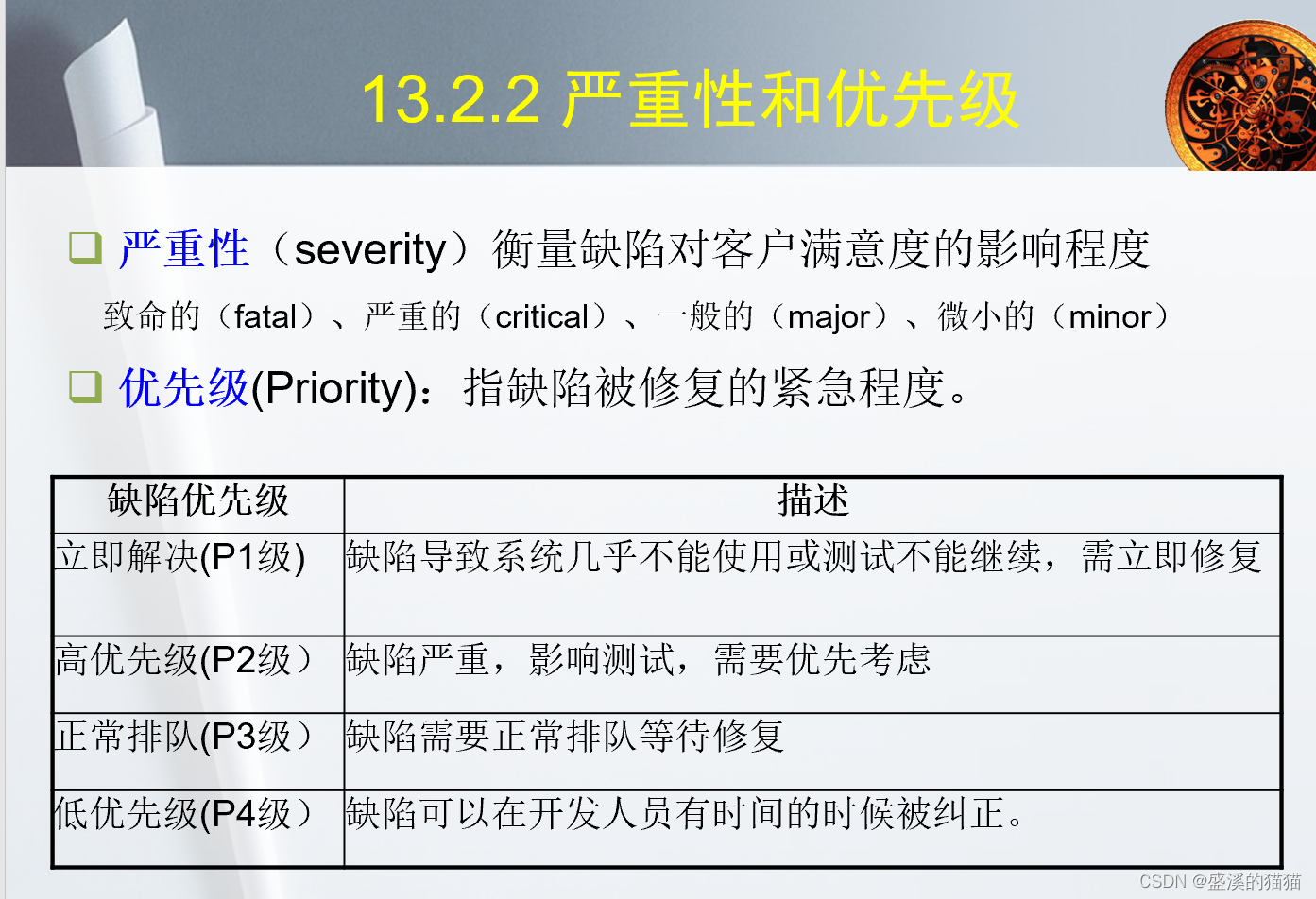 品质保证售后 41236c6c8e1f29632c5a03d501c3d280.png