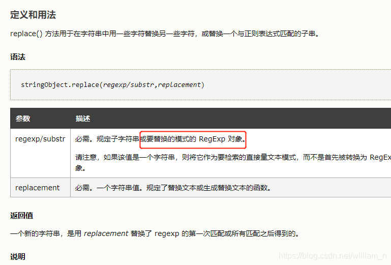 Javascript - replace()方法替换变量[含对变量进行全文替换] - 实践_js 替换变量内容-CSDN博客