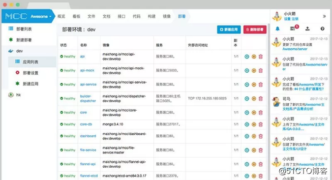 DevOps如何落地？