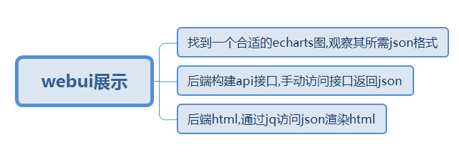 1312420-20180123100315928-1685001374.png