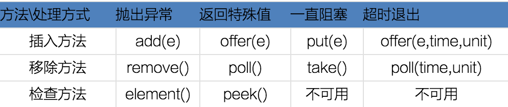 输入图片说明