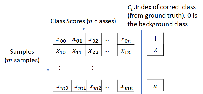 1519578-20190519142326547-1363552355.png