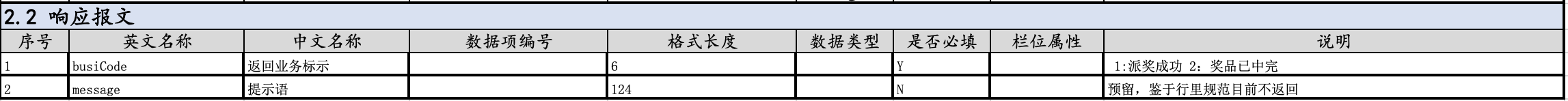 响应报文