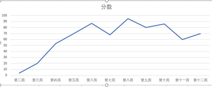 1581309-20190620230213384-506747506.jpg