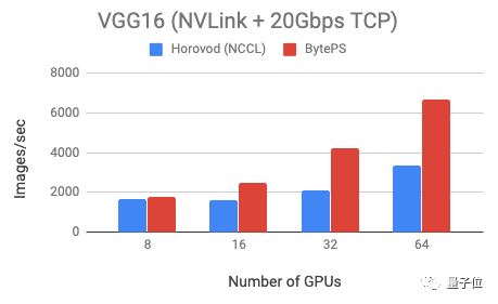 640?wx_fmt=png