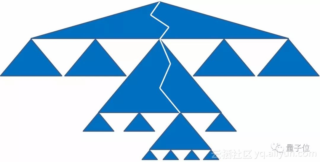 40bf7284adbf676459fae711baf716ff47ddb867