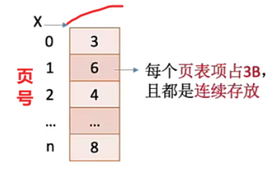 image-20230713154848520