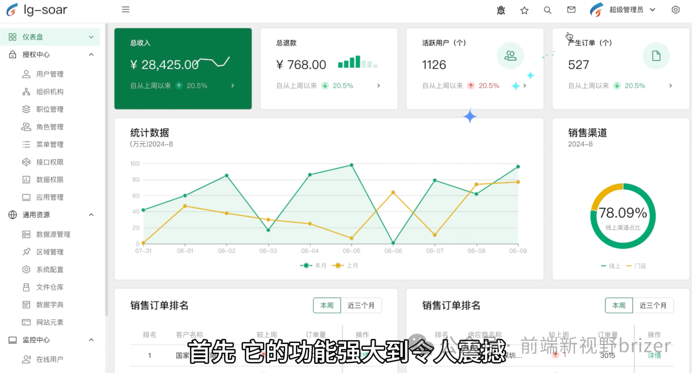 LG-SOAR：翱翔吧，开发者的利器-CSDN博客
