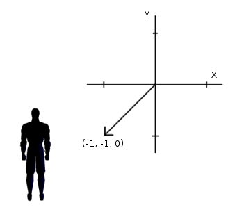 bt2_light_dir_1.png