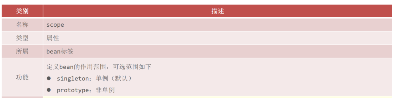 image-20221215205303504