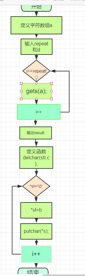 1581785-20190412145703853-832401904.png