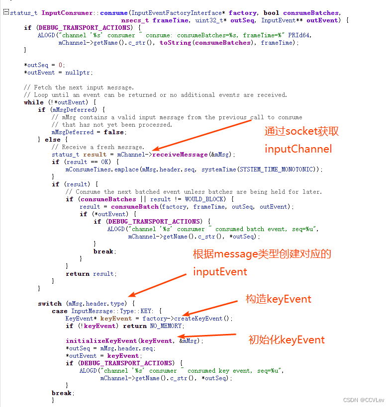 Android Input机制详解-CSDN博客