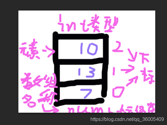 灵魂画手