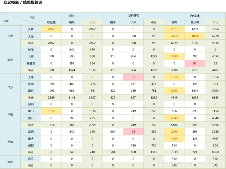范德萨范德萨是否.png