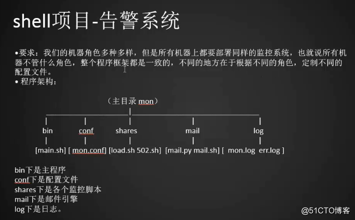 20.16/20.17 shell中的函数 20.18 shell中的数组 20.19 告警系统需求