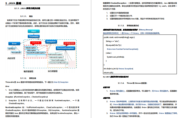 双非学历，试水阿里，50连问险胜拿Offer