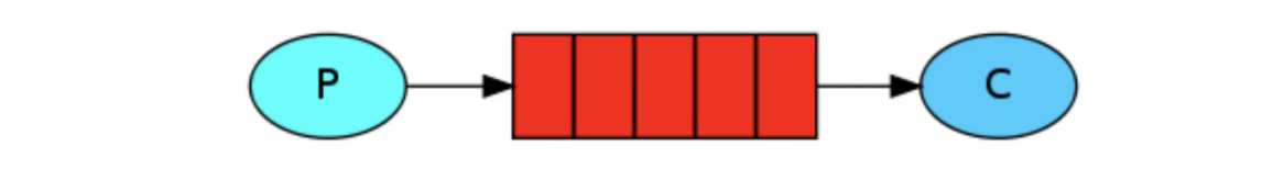 image-20211017160345647