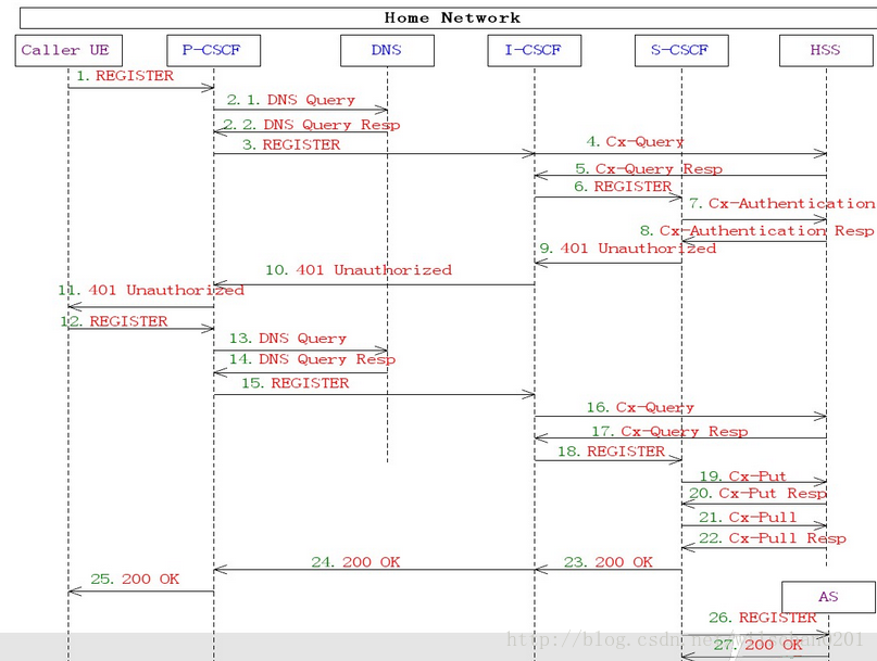 è½¬è½½èªç½ç»