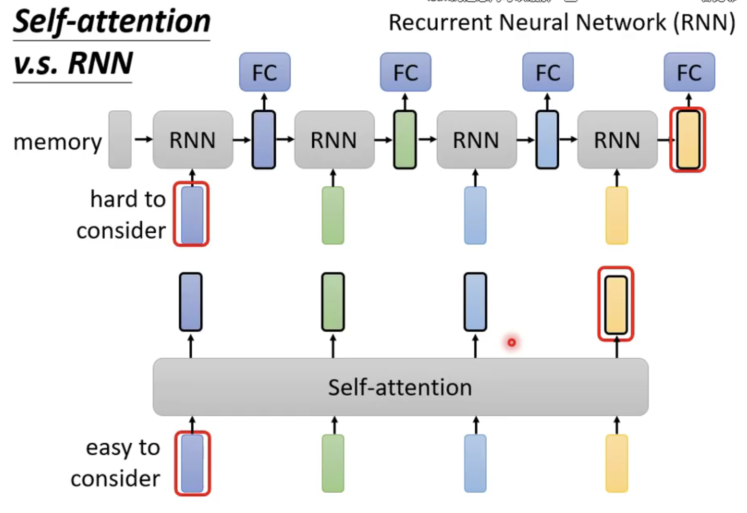 image-20211110003131153