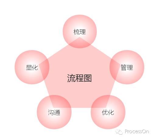 f43c522132c7c0338c68350f5197c0e9.png