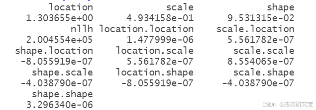 在这里插入图片描述 R语言极值分析:GEV与GPD模型与MCMC的海洋观测数据极值模拟可视化研究_数据_10