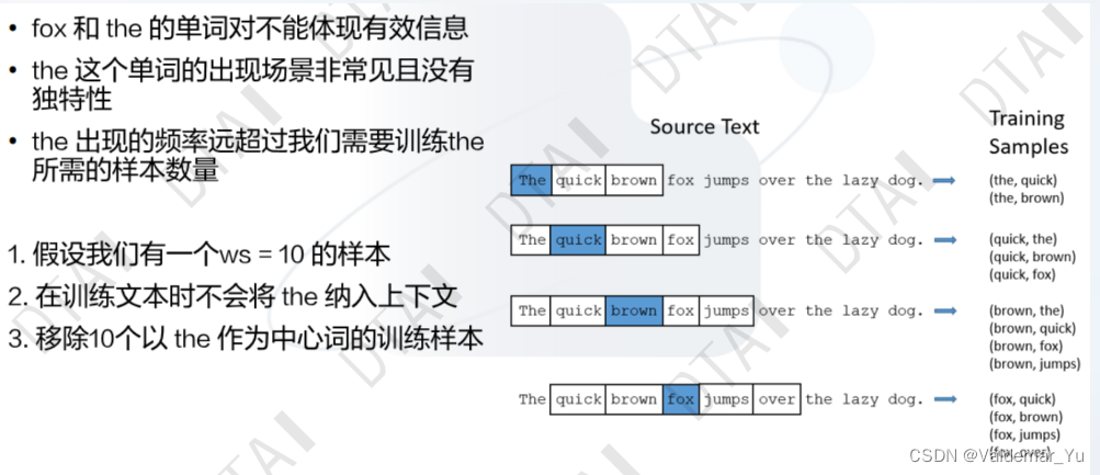 ![[Pasted image 20230612234252.png]]